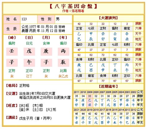 本命怎麼算|生辰八字五行排盤，免費八字算命網，生辰八字算命姻緣，免費八。